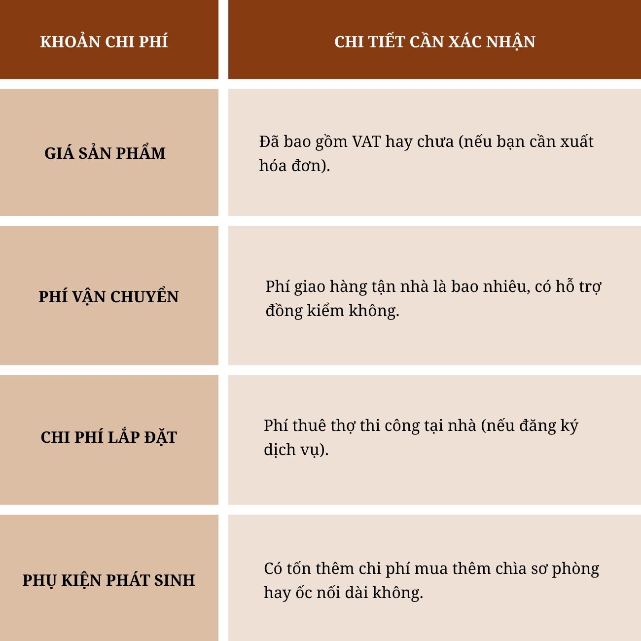 Địa chỉ mua khóa tay gạt cửa gỗ đẹp, bền, chất lượng Địa chỉ mua khóa tay gạt cửa gỗ đẹp, bền, chất lượng